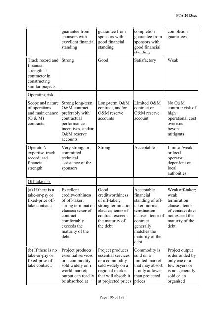 CP13/6 - CRD IV for Investment Firms - Financial Conduct Authority