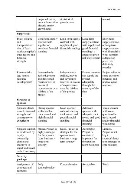 CP13/6 - CRD IV for Investment Firms - Financial Conduct Authority