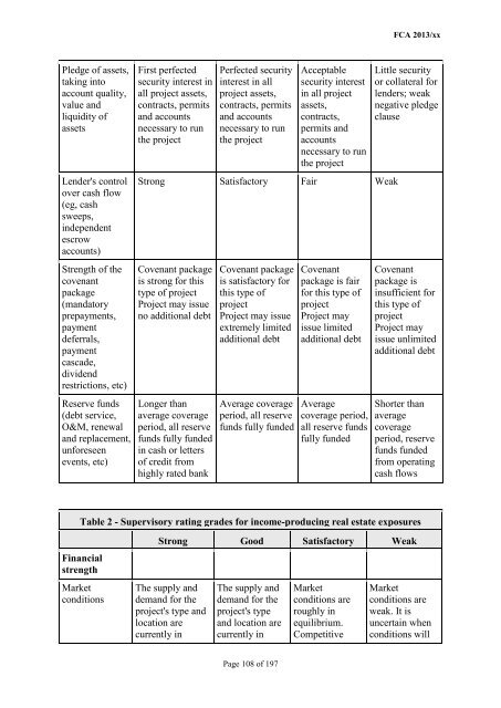 CP13/6 - CRD IV for Investment Firms - Financial Conduct Authority