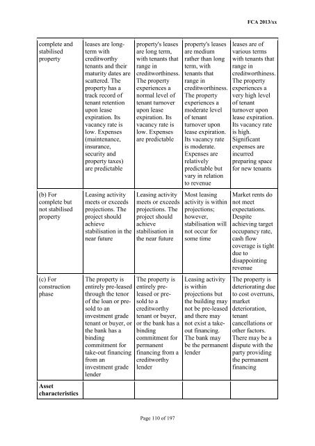 CP13/6 - CRD IV for Investment Firms - Financial Conduct Authority