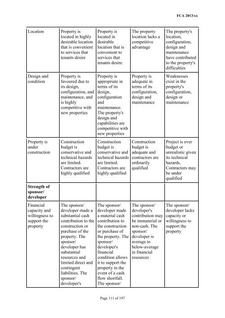 CP13/6 - CRD IV for Investment Firms - Financial Conduct Authority