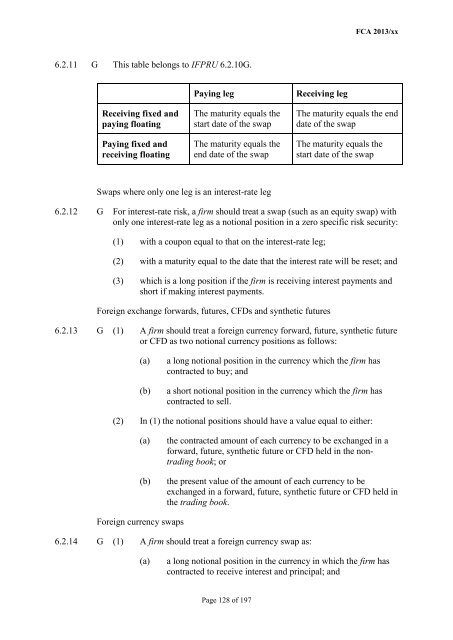 CP13/6 - CRD IV for Investment Firms - Financial Conduct Authority