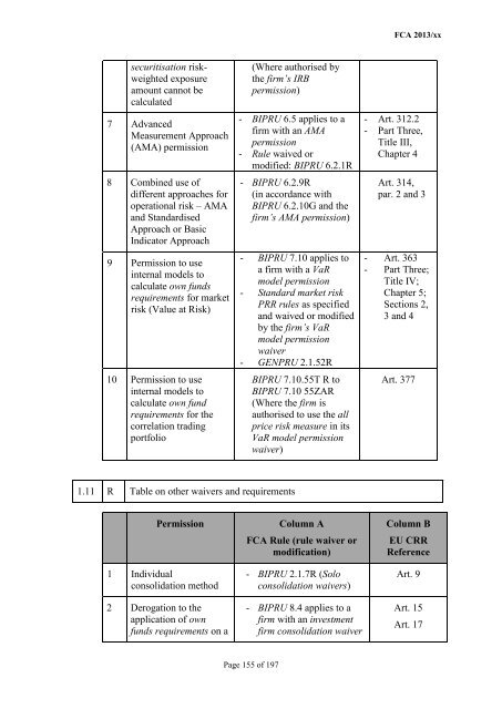 CP13/6 - CRD IV for Investment Firms - Financial Conduct Authority