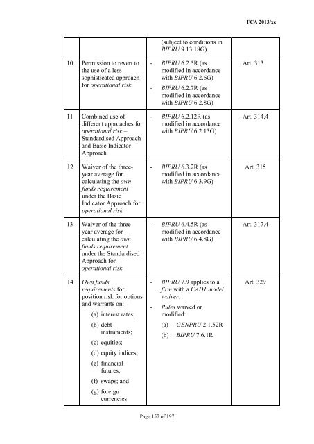 CP13/6 - CRD IV for Investment Firms - Financial Conduct Authority