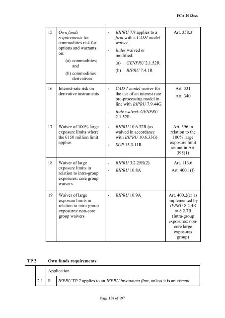 CP13/6 - CRD IV for Investment Firms - Financial Conduct Authority