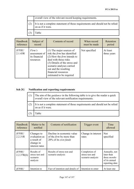 CP13/6 - CRD IV for Investment Firms - Financial Conduct Authority