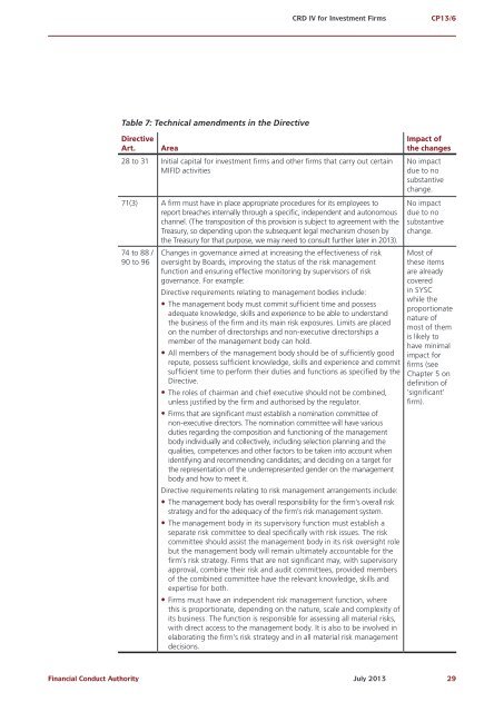 CP13/6 - CRD IV for Investment Firms - Financial Conduct Authority