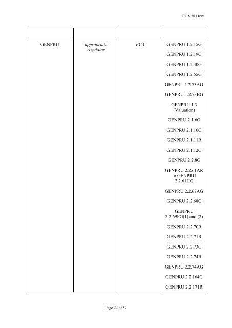 CP13/6 - CRD IV for Investment Firms - Financial Conduct Authority