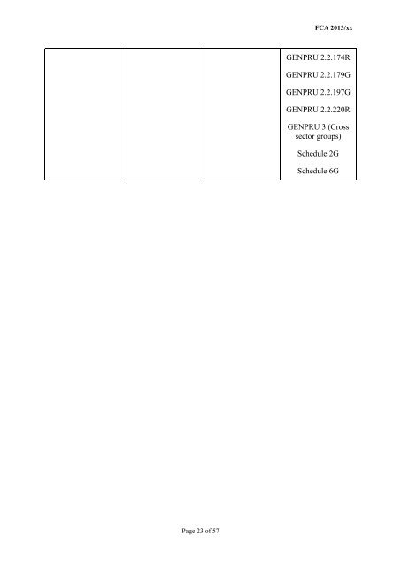 CP13/6 - CRD IV for Investment Firms - Financial Conduct Authority