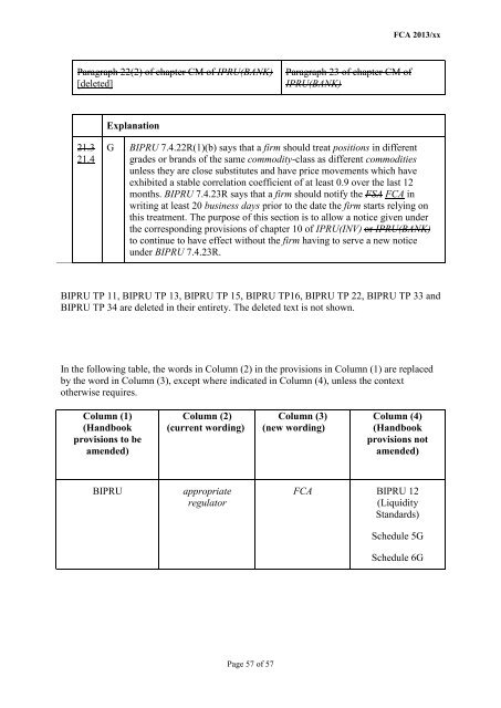 CP13/6 - CRD IV for Investment Firms - Financial Conduct Authority