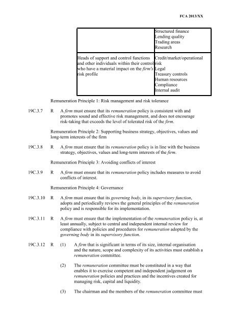 CP13/6 - CRD IV for Investment Firms - Financial Conduct Authority