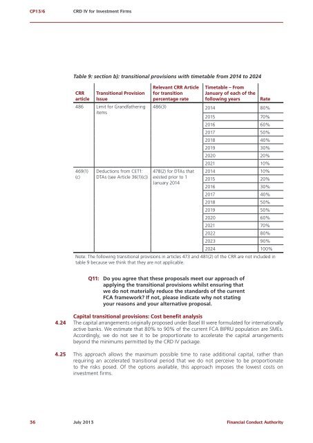 CP13/6 - CRD IV for Investment Firms - Financial Conduct Authority