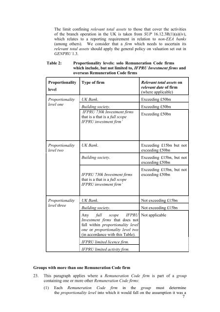 CP13/6 - CRD IV for Investment Firms - Financial Conduct Authority