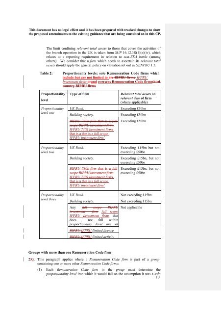 CP13/6 - CRD IV for Investment Firms - Financial Conduct Authority