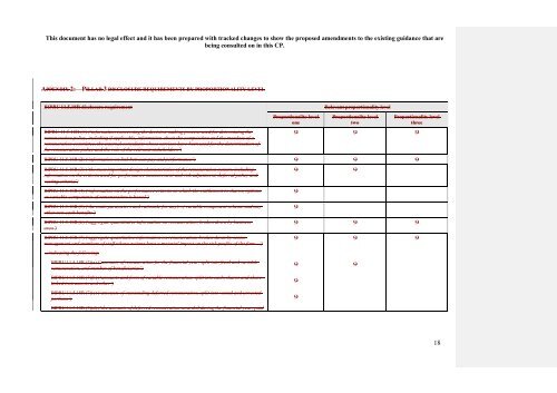 CP13/6 - CRD IV for Investment Firms - Financial Conduct Authority