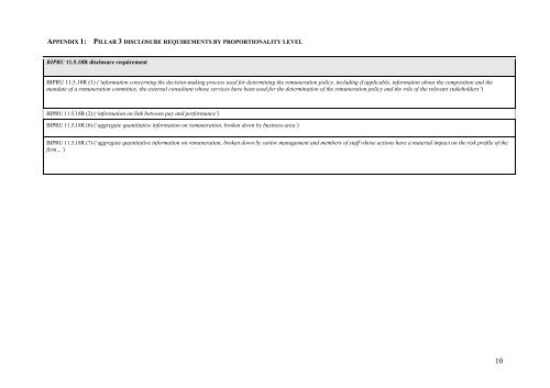 CP13/6 - CRD IV for Investment Firms - Financial Conduct Authority