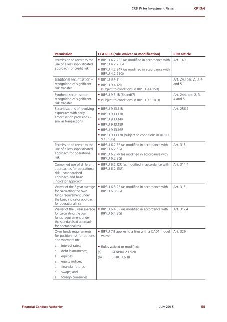 CP13/6 - CRD IV for Investment Firms - Financial Conduct Authority