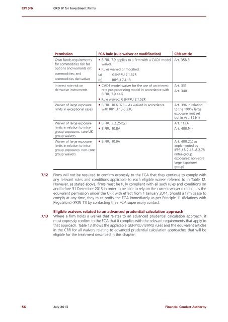 CP13/6 - CRD IV for Investment Firms - Financial Conduct Authority