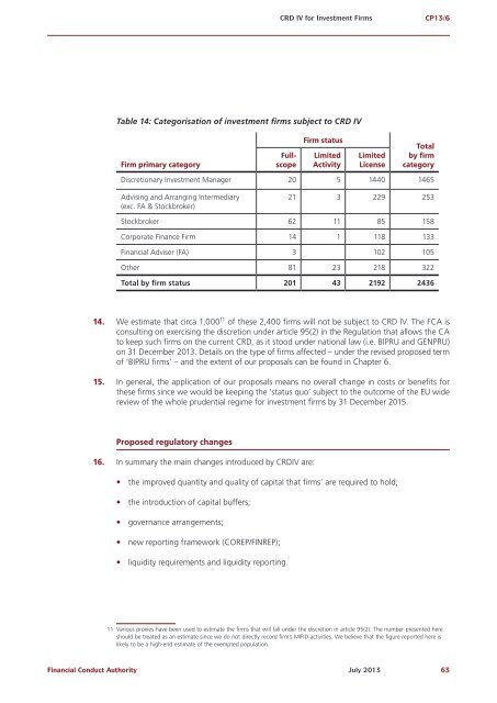 CP13/6 - CRD IV for Investment Firms - Financial Conduct Authority