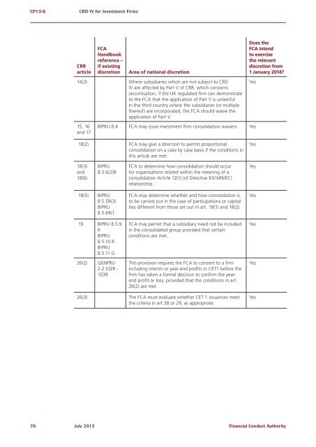 CP13/6 - CRD IV for Investment Firms - Financial Conduct Authority