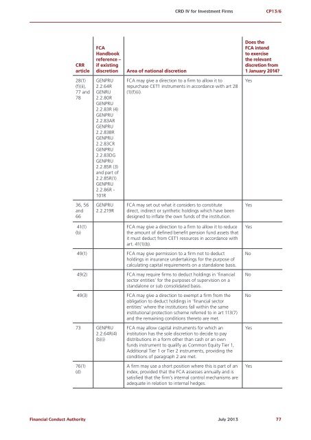 CP13/6 - CRD IV for Investment Firms - Financial Conduct Authority