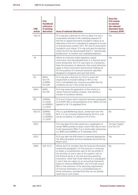 CP13/6 - CRD IV for Investment Firms - Financial Conduct Authority