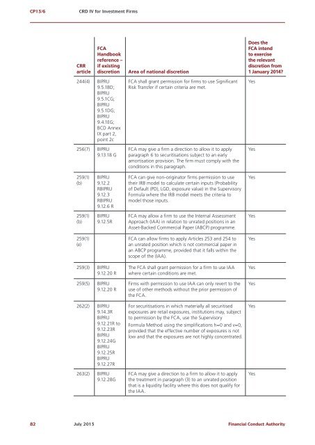 CP13/6 - CRD IV for Investment Firms - Financial Conduct Authority