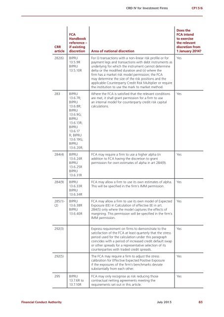 CP13/6 - CRD IV for Investment Firms - Financial Conduct Authority