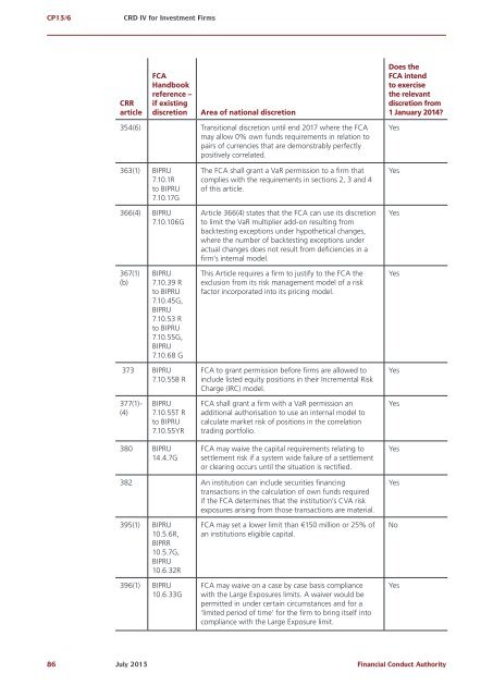 CP13/6 - CRD IV for Investment Firms - Financial Conduct Authority