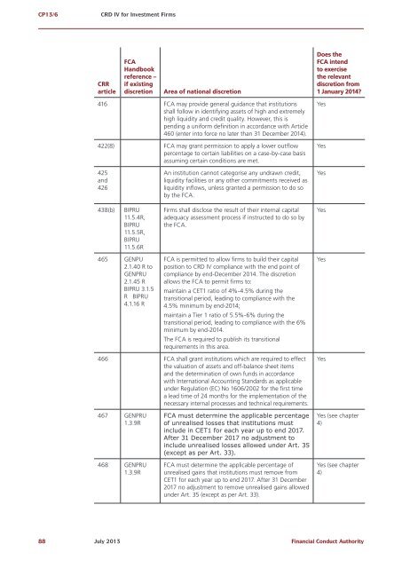 CP13/6 - CRD IV for Investment Firms - Financial Conduct Authority