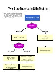 10 - Two-Step TB Skin Testing.pub