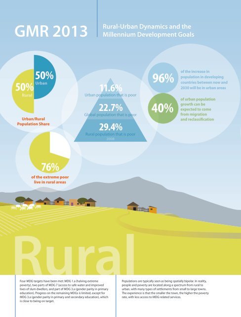 rural-urban dynamics_report.pdf - Khazar University