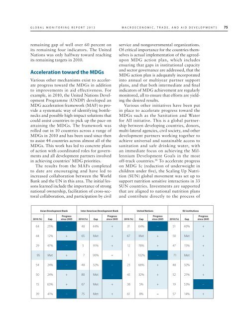 rural-urban dynamics_report.pdf - Khazar University