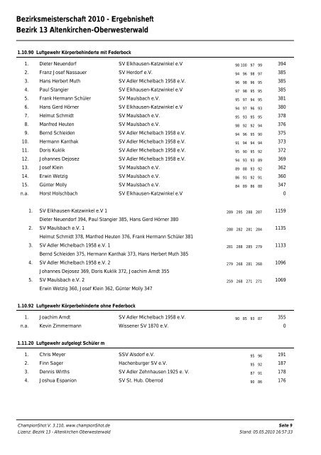 Ergebnisse (Stand 05.05.2010, Endstand) - Bezirk 13