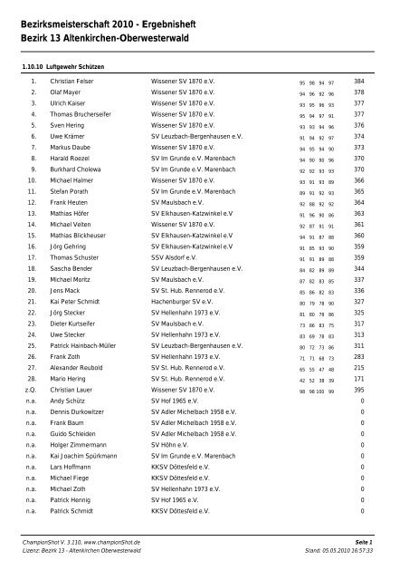 Ergebnisse (Stand 05.05.2010, Endstand) - Bezirk 13