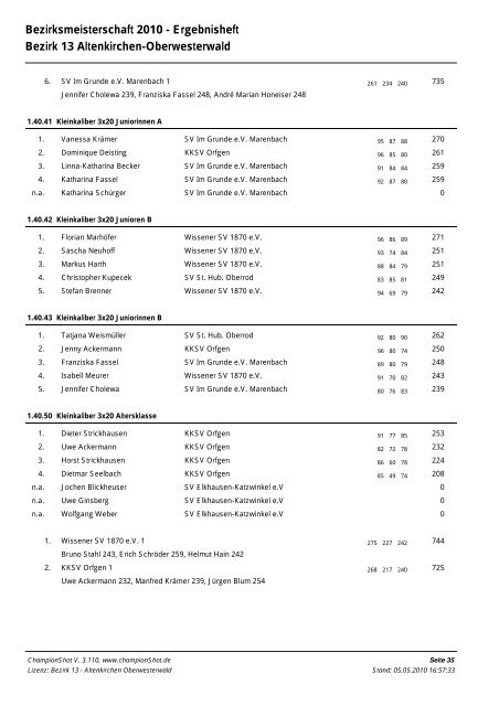 Ergebnisse (Stand 05.05.2010, Endstand) - Bezirk 13