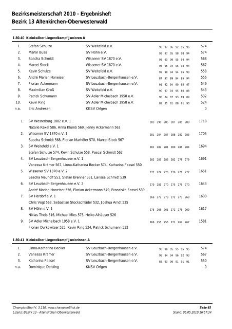 Ergebnisse (Stand 05.05.2010, Endstand) - Bezirk 13