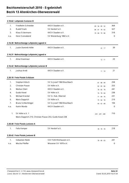 Ergebnisse (Stand 05.05.2010, Endstand) - Bezirk 13