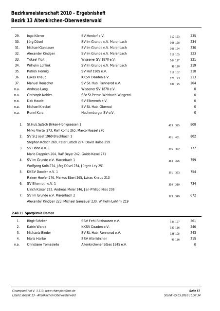 Ergebnisse (Stand 05.05.2010, Endstand) - Bezirk 13