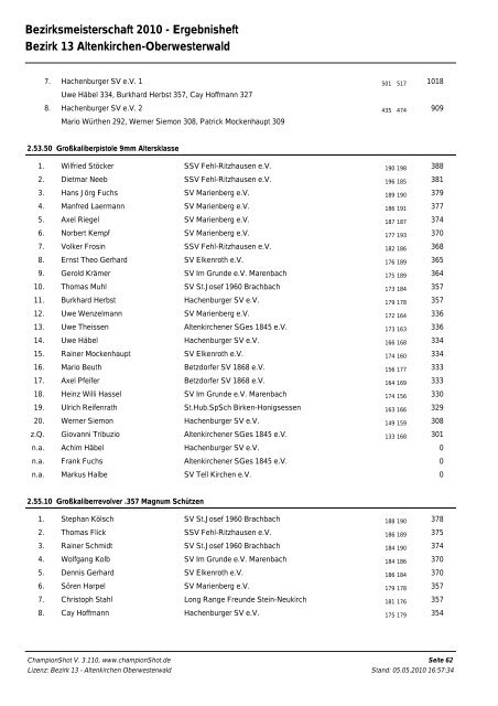 Ergebnisse (Stand 05.05.2010, Endstand) - Bezirk 13