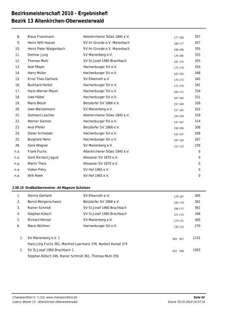 Ergebnisse (Stand 05.05.2010, Endstand) - Bezirk 13