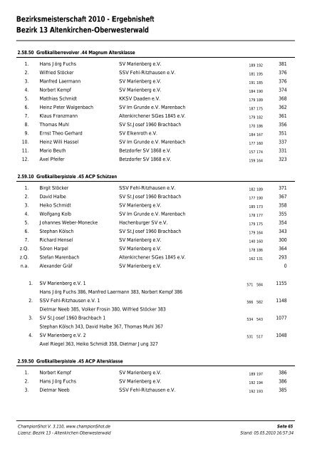 Ergebnisse (Stand 05.05.2010, Endstand) - Bezirk 13