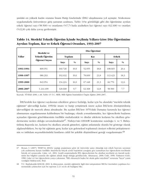 TÃ¼rkiye'de Toplumsal Cinsiyet EÅitsizliÄi