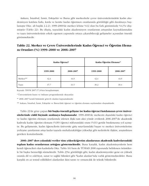 TÃ¼rkiye'de Toplumsal Cinsiyet EÅitsizliÄi