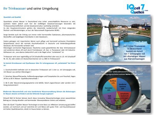 IQcell Water Basis Prospekt