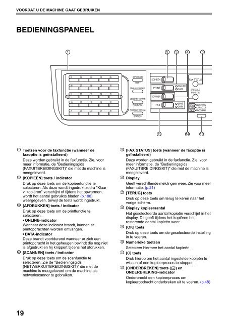 MX-M182/D/M202D/M232D Operation-Manual NL - Sharp