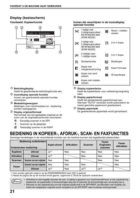 MX-M182/D/M202D/M232D Operation-Manual NL - Sharp