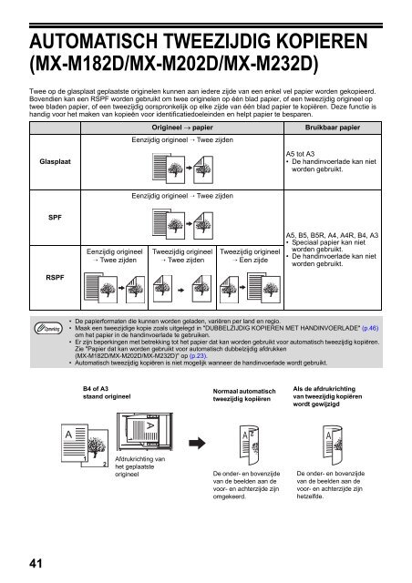 MX-M182/D/M202D/M232D Operation-Manual NL - Sharp