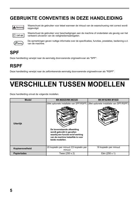 MX-M182/D/M202D/M232D Operation-Manual NL - Sharp