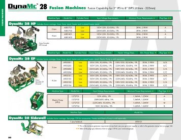 Catalog Section - McElroy Manufacturing, Inc.